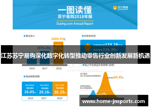 江苏苏宁易购深化数字化转型推动零售行业创新发展新机遇